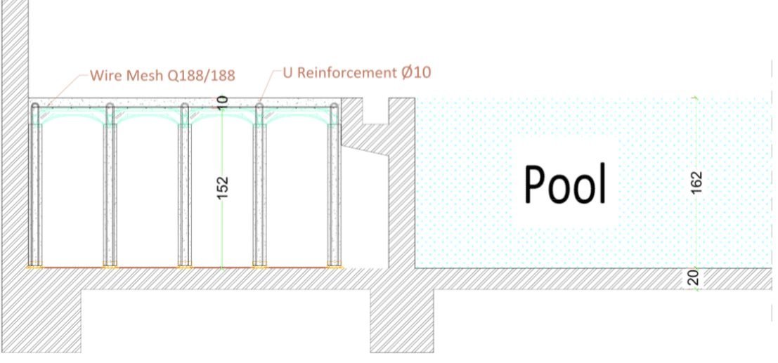 Swimming Pool Deck - Sample Cross-Section
